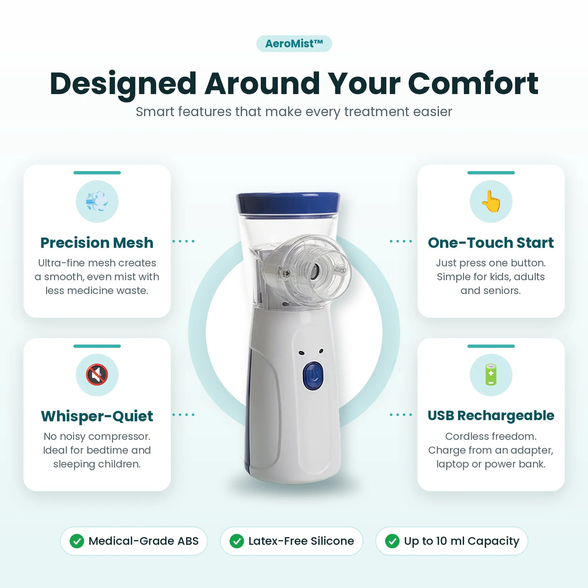 AeroMist™ Portable Mesh Nebulizer