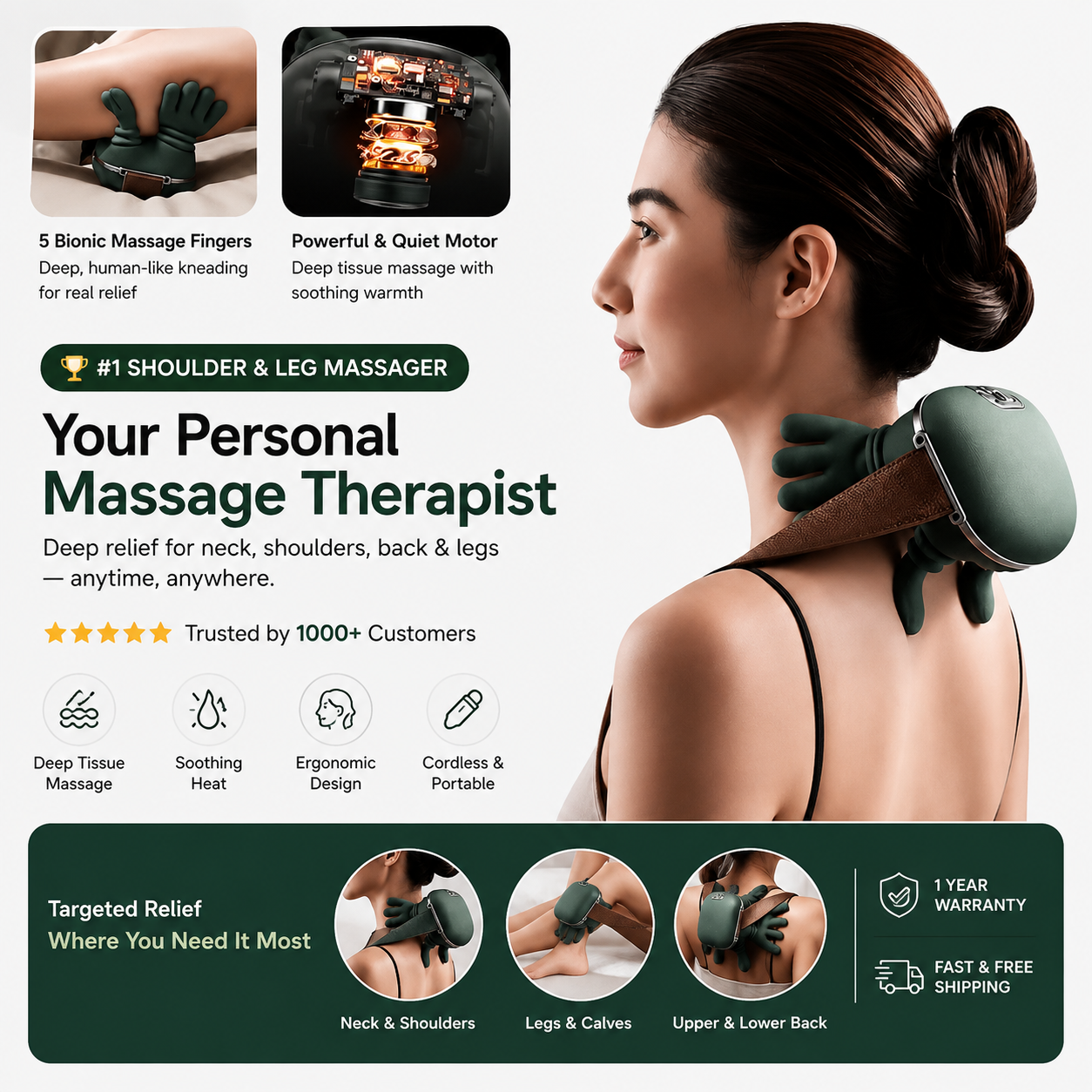 RelaxaPro™ –  Hands-Free Neck, Shoulder & Leg Massager